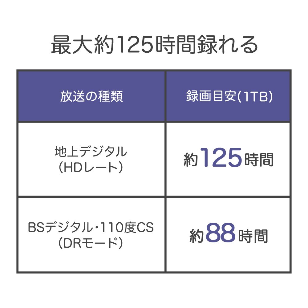 Amazon | I-O DATA 外付けHDD ハードディスク 500GB ポータブル テレビ